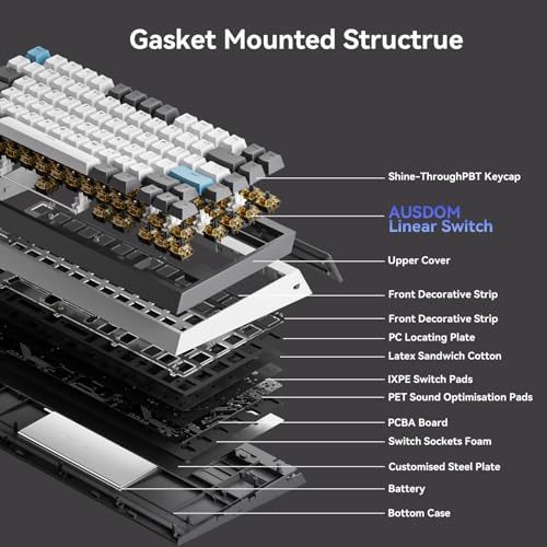 Image of AUSDOM U75 Wireless Mechanical Keyboard, Hot Swappable 75% Creamy Gaming Keyboard with 2.4GHz /USB-C /BT5.0, Shine Through PBT Keycaps, RGB Backlit Custom Keyboards for Win /Mac /PC (Non-Silent Version)
