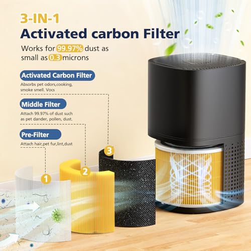 Image of 240 Filter Replacement for Puroair 240 Air Purifier, 240 Filter for Puro, High-efficiency Activated Carbon, 2 Pack, Yellow