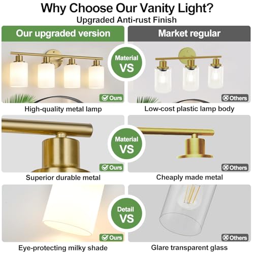 4-Light Bathroom Light Fixtures, Brushed Gold Modern Vanity Lights with Milky White Frosted Glass Shades, Bathroom Wall Lamp for Mirror Kitchen Living Room