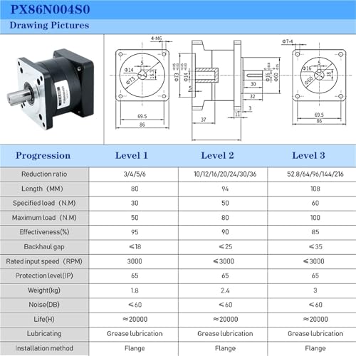 Réducteur planétaire BR PX86 pour automatisme d'atelier discret