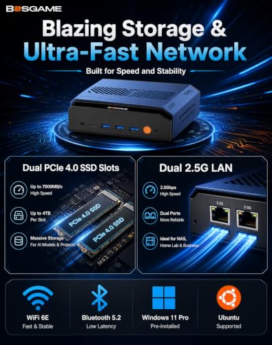 Image of BOSGAME M6 AI Mini PC Ryzen AI 9 HX370, 32GB DDR5, 1TB SSD | Ryzen AI 9 HX370 Mini PC with Radeon 890M Graphics, DDR5 Memory, PCIe 4.0 SSD and OCulink eGPU Expansion.