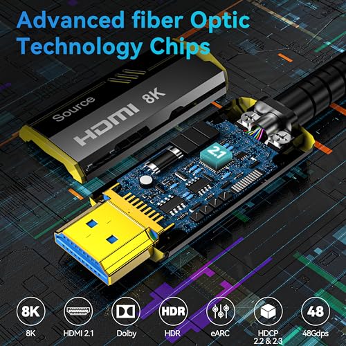 Fiber Optic HDMI Cable 100FT, 8K (HDMI 2.1,48Gbps) Ultra High Speed HDMI Cord with Gold Plated Connectors, 8K@60Hz 4K@120Hz, Compatible for HDTV PC Projector Large Display, Male-to-Male - Image 6