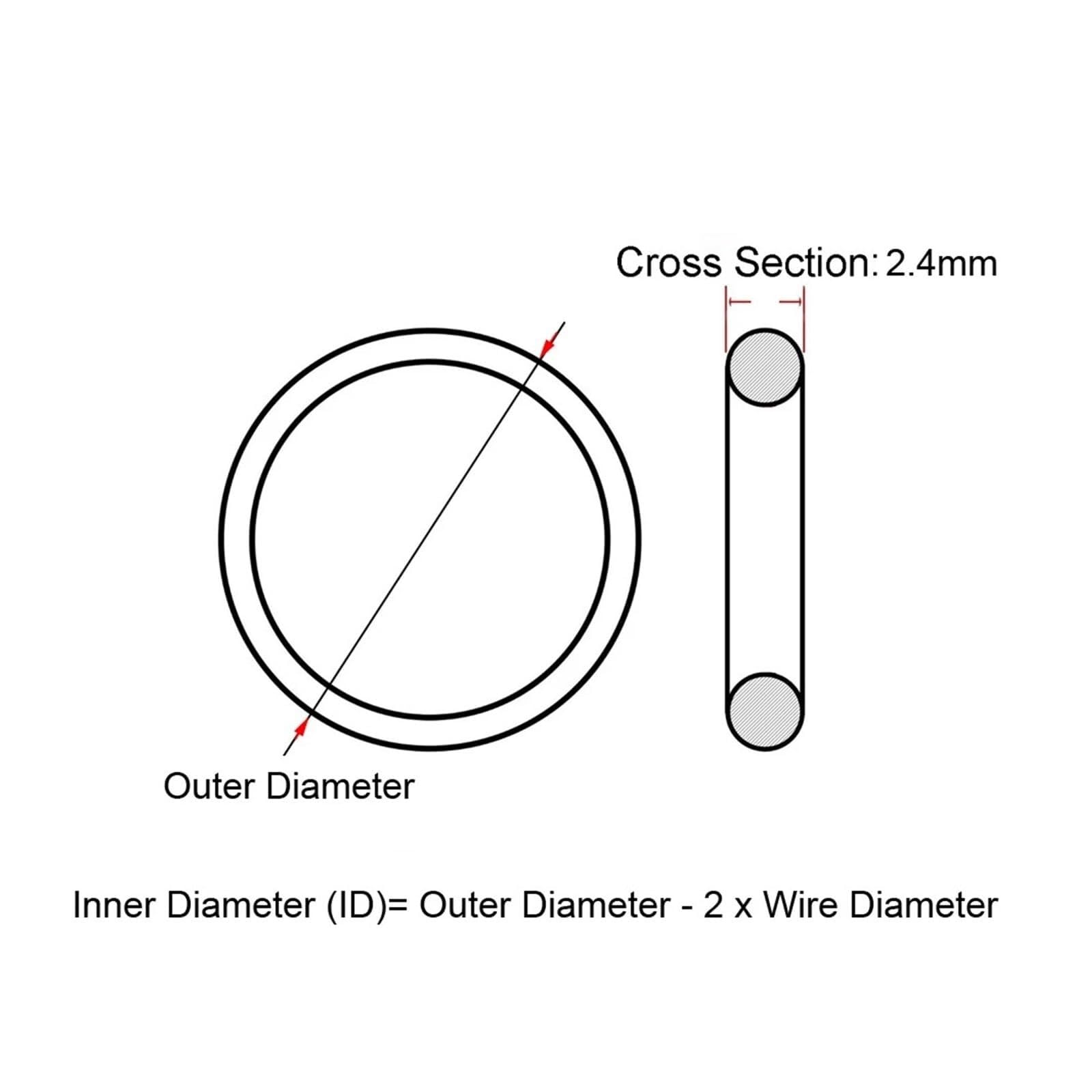Matériel 10 pièces joint d'étanchéité en silicone blanc CS 2,4 mm OD 8-60 mm joint torique en caoutchouc de silicone de qualité alimentaire VMQ isolé rondelle d'étanchéité étanche rondelle d'emballage