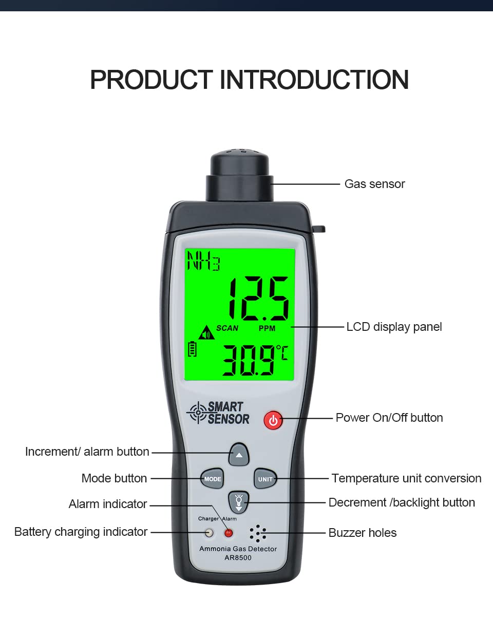 Handheld Ammonia Gas NH3 Detector Meter Tester Monitor Range 0-100PPM Sound Light Alarm Gas Analyzers AR8500