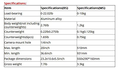 Ficha técnica Gowe Charge 1-10 kg en alliage d'aluminium Handheld Caméra vidéo Steadycam Steadicam Stabilisateur pour BMCC DSLR Canon 5DII III Nikon Sony - Fernando Cortés