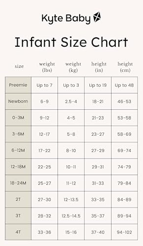 Kyte Baby Soft Bamboo Rayon Rompers, Zipper Closure, 0-24 Months (3-6 Months, Black And White Zen) #TOP4