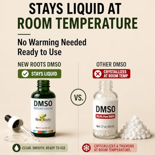 Image of DMSO Liquid 99.9 with Dropper (1.7 oz) Dimethyl Sulfoxide (50ml)| Low Odor Drops | Glass Bottle with Pipette, Fast-Drying Formula | NEW ROOTS HERBAL