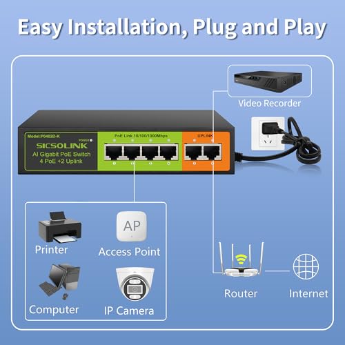 Image of 6-Port Gigabit PoE+ Switch, 4 PoE+ Ports & 2 Gigabit Uplink