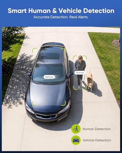 Image of SANNCE 4K 8MP PoE Dome Security Camera(2 Pack)