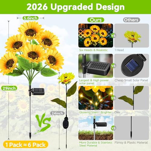 Ahaorigin 3 Pack Solar Sunflower Garden Stake Lights - image 4