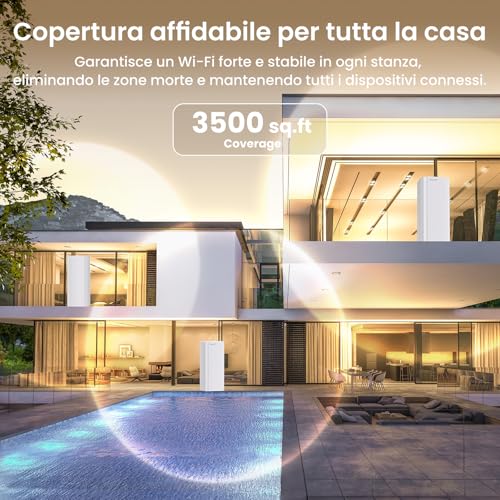 ME6 Pro Sistema Mesh WiFi 7 - BE5100 Dual Band (2.4GHz: 688Mbps, 5GHz: 4323Mbps), Ampia Copertura, 1×2.5G e 2×1G Porte Gigabit, Easy Mesh, Roaming Senza Interruzioni, VPN, NFC, Confezione da 3 - Powerline - Immagine 3
