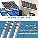 Balcony Power Plant Solar Module 2-Panel Set, 15°-30° Solar Panel Mount Brackets, Adjustable Photovoltaic Bracket, Universal Wall & Flat Roof Mounting for 100W-600W PV Modules, Easy Installation