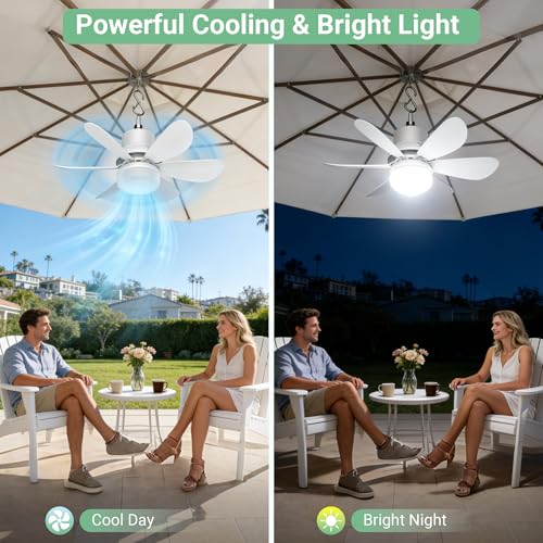 Solar Attic Fan with Adjustable Panel