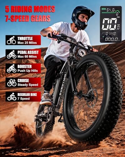 Image of Electric Bike for Adults, 1500W Peak E Bikes, 28+MPH, 26 inch Fat Tire Ebikes | 48V 15Ah|20Ah Electric Mountain Bike, 60|70+ Miles Electric Bicycle,7 Speed