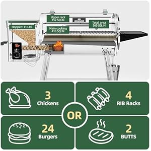 Pellet Smoker Grill Combo, 565 SQ.IN Cooking Area with PID Temperature Control (180-450°F) Electric BBQ Meat Grills & Smokers, Patio Backyard for Roast Outdoor Pellet Smoker Grill Combo 565 SQIN Cooking Area with PID Temperature Control 180 450F Electric BBQ Meat Grills Smokers Patio Backyard for Roast Outdoor