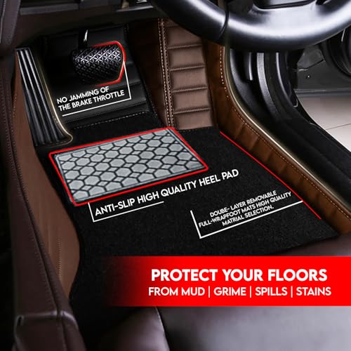 Image of Antiskid Combination 9D Car Mat Full Set for Tesla Model Y 2025 | Luxury Leather Dual-Stitch Full Set 9D Car Floor Mat || 100% Waterproof & Washable||Color: Black HY-Coffee