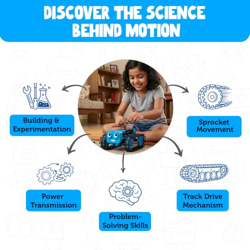 Image of BLIX Rover, DIY Motorized STEM kit with 150+ Pieces that Moves on All Types of Terrain, for Kids Aged 8+. Educational Toy to Teach How Track-Drive mechanisms Work. Made in India