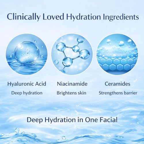 Image of Hydra Bloom Facial Kit for Deep Hydration | 8 Step Professional Facial Kit | Hyaluronic Acid, Niacinamide & Ceramide Complex | Instant Glow & Skin Repair | Korean Formula | For All Skin Types