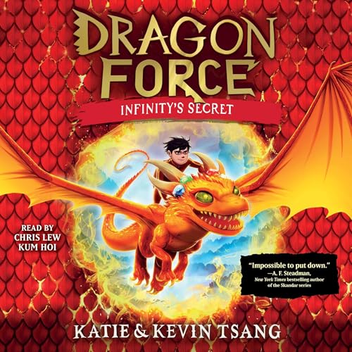 Begin An Inspiring Full Audiobook And Elevate Your Mindset.