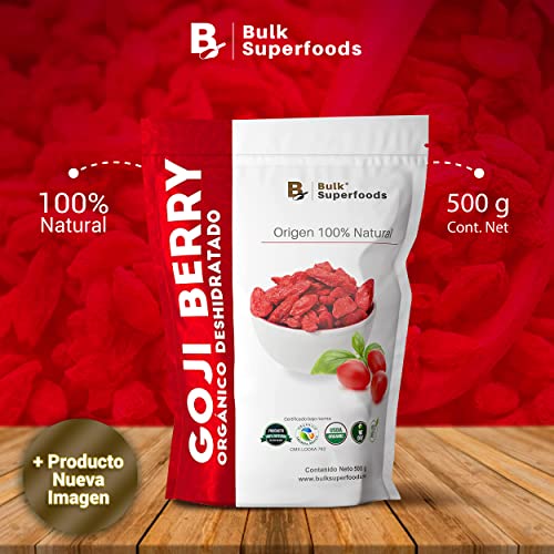 Vitamínicos, Imagen adicional