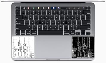 Premiere Pro Reference Keyboard Hotkeys Decals for Mac OS Black, White Background