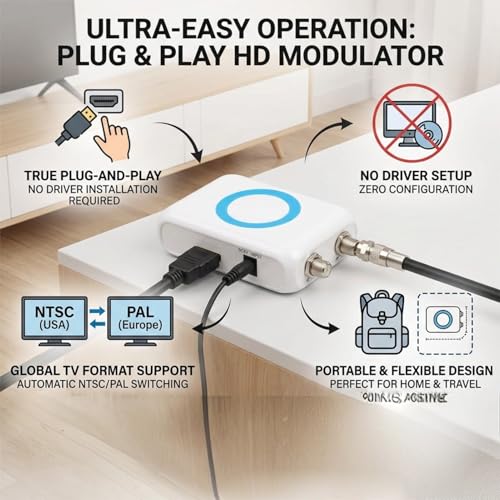 Modulateur HDM66 HD professionnel et performant pour la transmission vidéo résidentielle - 3
