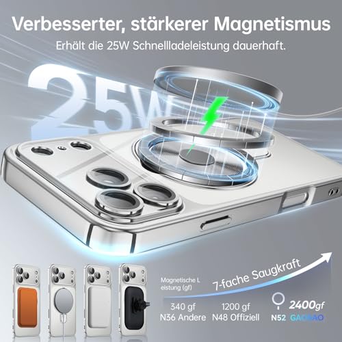 Coque transparente iPhone 17 Pro Max antichoc à support invisible aimanté - 2