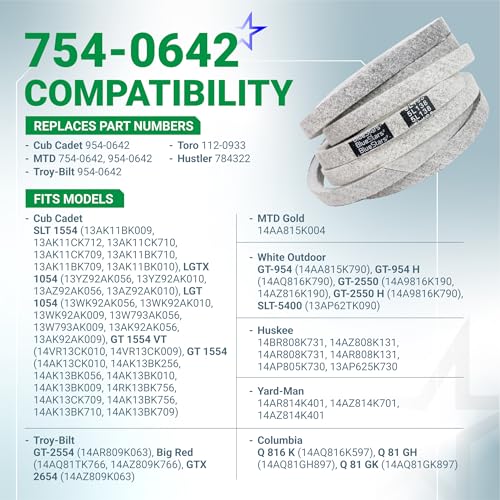 Image of BlueStars 954-0642 754-0642 Deck Belt | Aramid Cord | 5 /8 inch x 138 inch | Deck Belt for 54 inch Deck CubCadet GT1554 LT1554 SLTX1054 SLT1554 LGT1054 MTD Troy-Bilt Toro Lawn Mowers Replace 112-0933 784322
