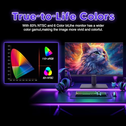 Image of Viewedge 24 Inch Gaming Monitor with 240Hz, VA 1ms, FHD 1080p and HDR 10 PC Computer Monitor with 110% sRGB, Bluelight Filter, 2 HDMI & 1 DP Port, Support Adaptive Sync and Wall Mounted