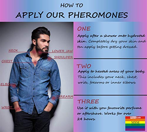 Pherocode Msm Perfume For Gay Men With Pheromones 0.08Fl. Oz #TOP4