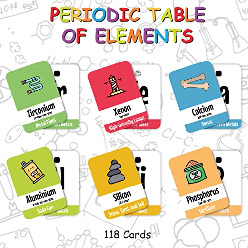 Zastic! Periodic Table Flash Cards - Laminated Table Of Elements Flashcards - (118) Flashcards Periodic Table For Kids - Great For Chemistry Flash Cards And Periodic Table Games #TOP2