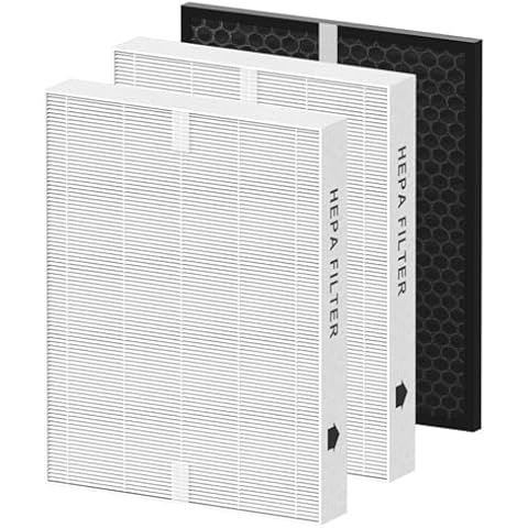 Allisfresh PRF-51 HEPA Filter Replacement Compatible with Brondell PR50-B Revive Air Cleaner Purifier, Compare to part #PRF-51, 2 x True HEPA Filters + 1 x Active Carbon Filter Cover