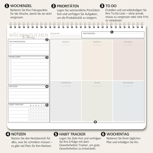Wochenplaner Block A4 ohne festes Datum, 50 Seiten Weekly Planner, Schreibtischunterlage mit To Do Liste, Spiral-Wochenkalender Wochen Planer mit Wochenübersicht&Habit-Tracker für Termine, Aufgaben