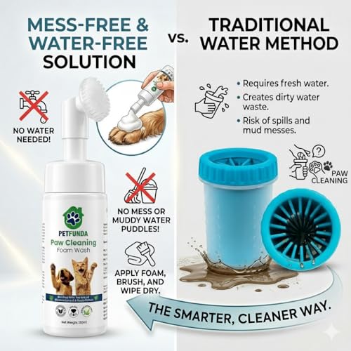 Image of Paw Cleaning Foam Brush for Dogs, Cats, Puppies | Ayurvedic Aloe Vera & Tea Tree Oil Formula | Lick-Safe Foot Scrubber | Gentle Paraben-Free Paw Care Tool | 150ml