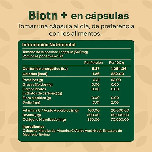 Biotina, Imagen adicional