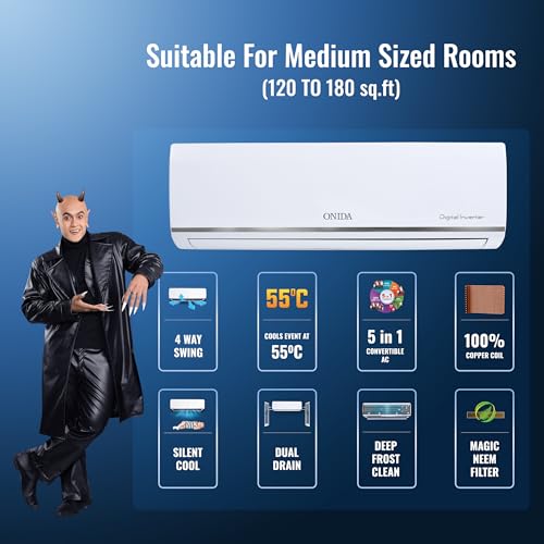 Image of Onida 1.5 Ton Split AC IR85ZVC