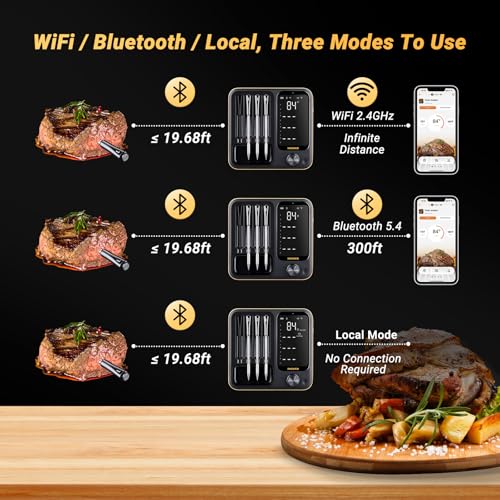 Image of Wireless Meat Thermometer with 4 Probes, INKBIRD WiFi Meat Thermometer Digital Wireless for Rotisserie Grill Oven,Unlimited Range Dishwasher Waterproof Bluetooth Thermometer for iOS & Android