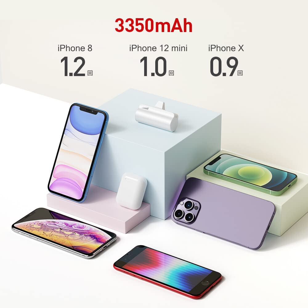 iPhone12 64GBバッテリー86% ＋ ｉWALKモバイルバッテリー iPhone12 64GBバッテリー86% ＋ iWALKモバイルバッテリー