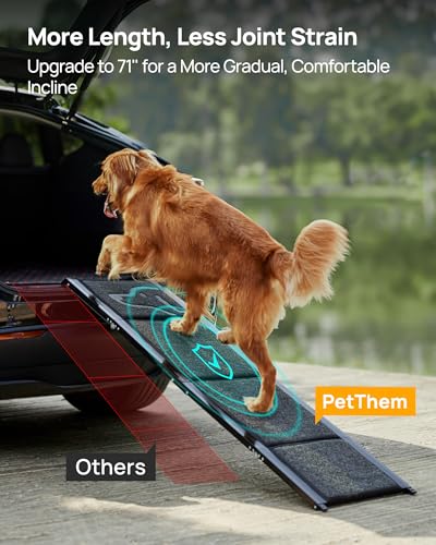 PetThem 71