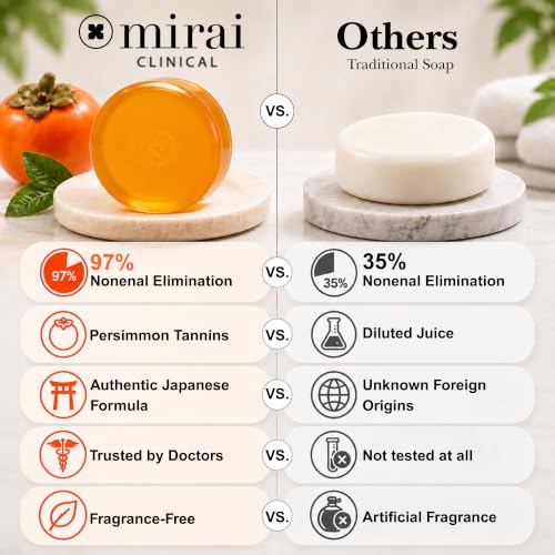 Mirai Clinical Persimmon Soap for Old People Smell,Nonenal® Odor Eliminator Detail