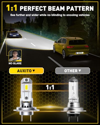 Image of AUXITO H7 /H7ll Bulbs, 44,000LM 900% Super Brighter, 6500K Cool White, 1:1 Mini Halogen Size H7 /H7ll Fog Lights with Cooling Fan, Plug and Play, Pack of 2
