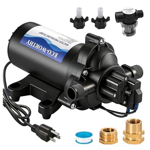 ECO-WORTHY Industrial Water Pressure Pump