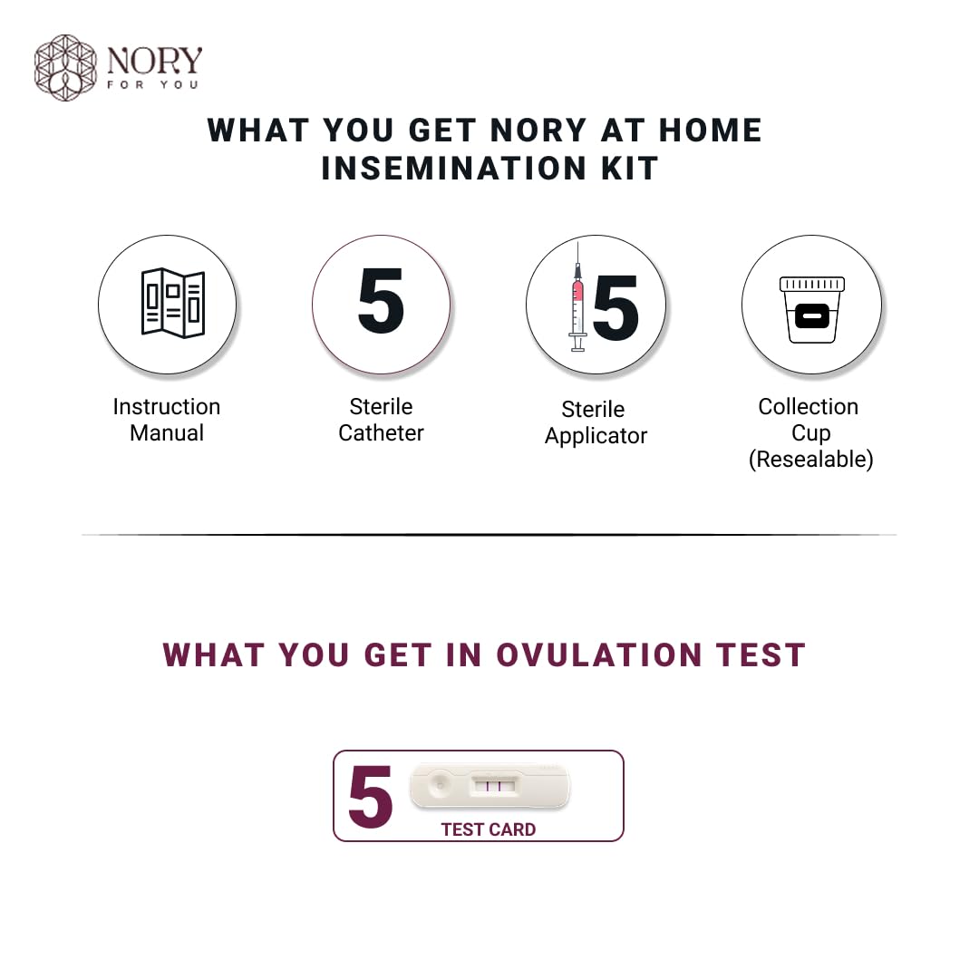 Nory At Home Fertility Combo for Women – Self Insemination IVI Kit (5 Syringes + Reusable Cup) with Ovulation Test Kit (5 Strips) for Natural Pregnancy Planning, Designed by Fertility Doctor 3