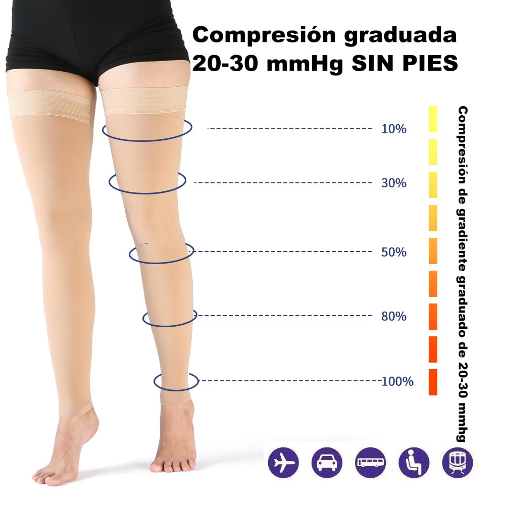 VARCOH medias de compresion medias Para Mujeres, Muslo alto de Punta Abierta, Compresion Mujer Circulacion Calcetines Sin pie de 20-30 mmHg Maternidad, Medias de Compresion Hombre