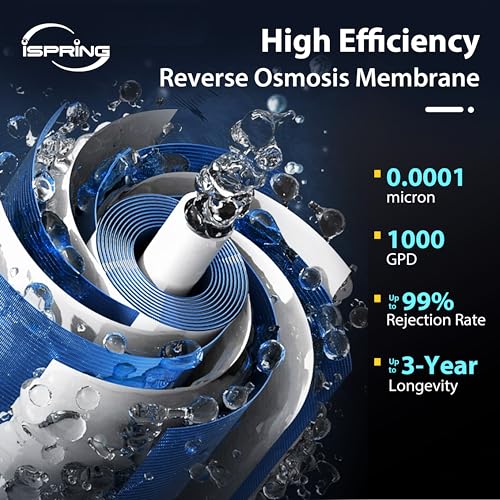 Image of iSpring RO1000-ORB Tankless Reverse Osmosis System, 1000 GPD Fast High Flow