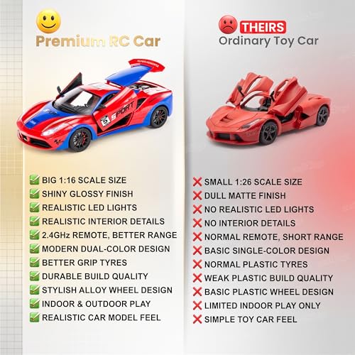 Image of Zest 4 Toyz Remote Control Car Toy for Kids Adults | Rechargeable Drift RC Car | Remote Openable Doors High Speed Sports Racing Car with LED Lights & Sound | Birthday Gift for Boys