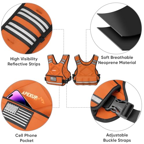 Image of APEXUP Adjustable Weighted Vest, 4-10lb /12-18lb /20-32lb Vest with 6 Ironsand Weights and Large Pocket, Weight Vest for Men Women Strength Training, Running, Walking