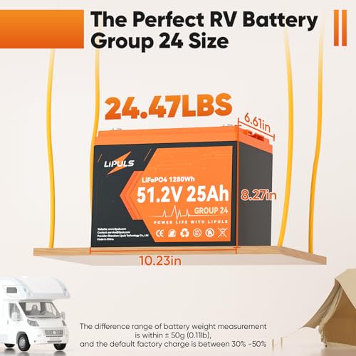 Image of 48V 25Ah LiFePO4 Battery, 51.2V Deep Cycle Lithium Battery, BCI Group 24 Size, Built-in 50A BMS, Up to 2560W Power with 15000 Cycles & 10-Year Lifespan for Trolling Motor, RV, Solar Power, Off Grid