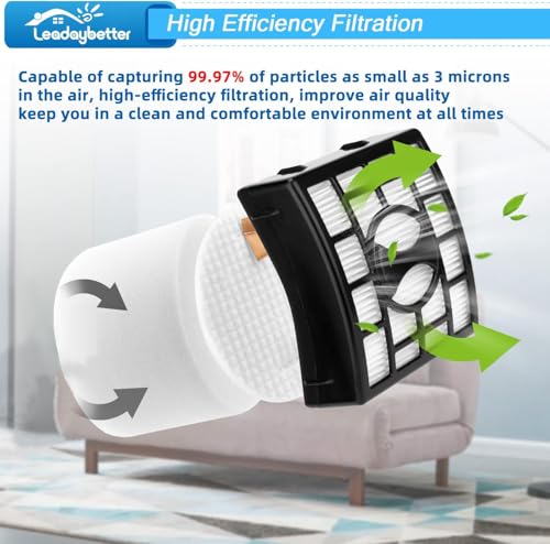 Image of Leadaybetter 2 + 4 Pack Replacement Filters for Shark Rotator DuoClean Powered Lift Away Speed NV680 NV681 NV682 NV683 NV800 NV801 NV803 UV810, Compare to Part # XFF680 &XHF680