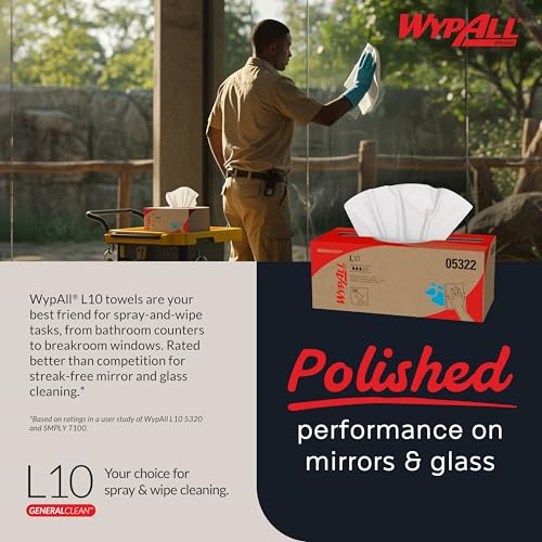 Image of WypAll GeneralClean L10 Cloths Light Cleaning Wipes (05322), Pop-Up Box, Bulk Paper Wipers, White (18 Packs of 125 Sheets, 2,250 Sheet Total)